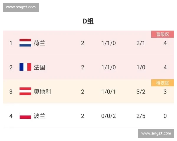 秘鲁对阵法国焦点之战解析实力碰撞与战术博弈前瞻关键看点全解